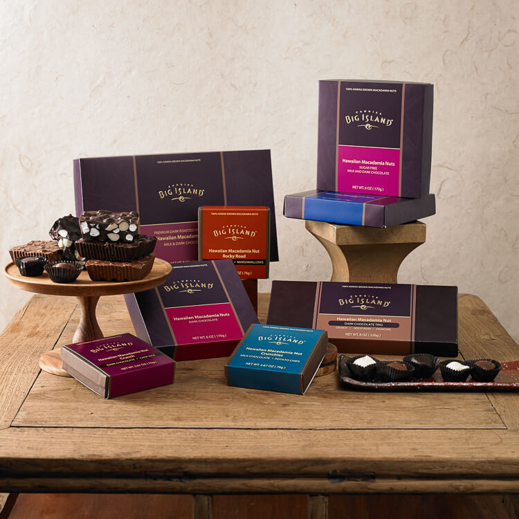 Chocolate Combos